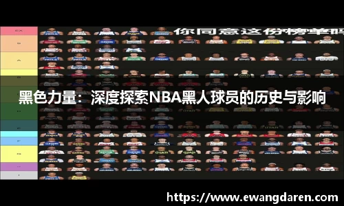 黑色力量：深度探索NBA黑人球员的历史与影响