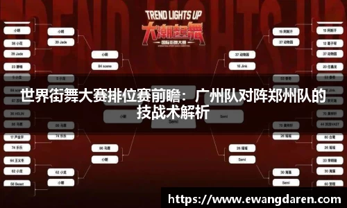 世界街舞大赛排位赛前瞻：广州队对阵郑州队的技战术解析