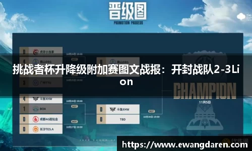 挑战者杯升降级附加赛图文战报：开封战队2-3Lion