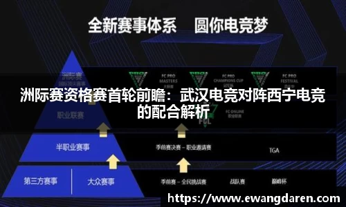 洲际赛资格赛首轮前瞻：武汉电竞对阵西宁电竞的配合解析