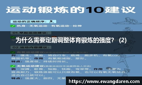 为什么需要定期调整体育锻炼的强度？ (2)